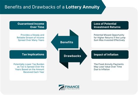 how does a lottery annuity work|Lottery Annuity .